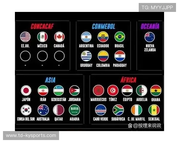 亚洲数据专家世界杯末轮精选:针对平民小国受让球胜率的长尾分析 亚洲数据专家世界杯末轮精选:针对平民小国受让球胜率的长尾分析